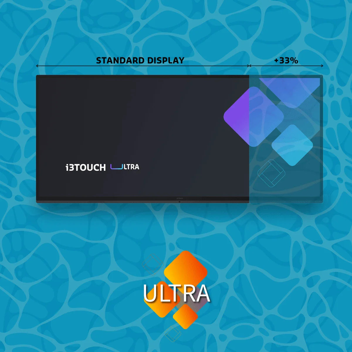 ULTRA