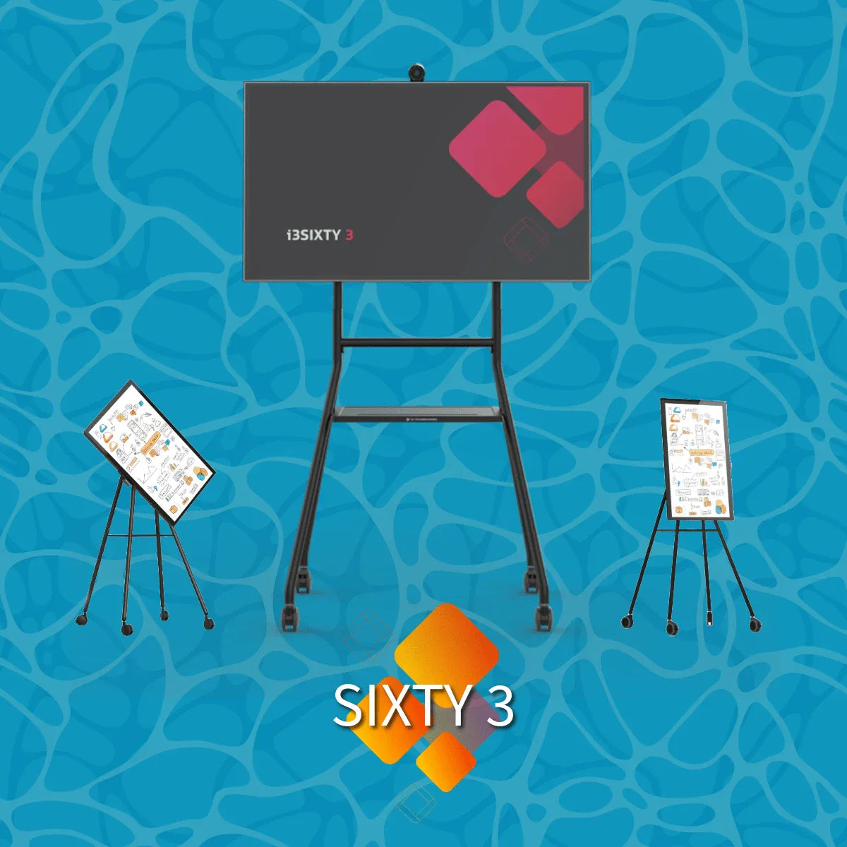 i3 SIXTY 3