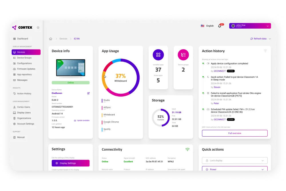 Cortex Pro (license fee for 2 years /display)