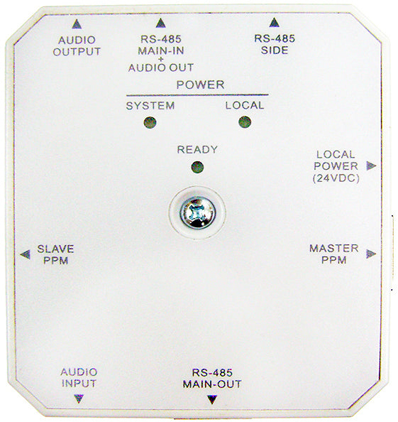 ATEIS PPM PSM junction box