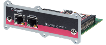 Analog Way Dante Audio Expansion Card