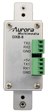 Aurora DXB-8-W kontrollpanel