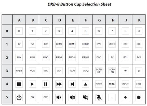 Aurora DXB-8-W kontrollpanel