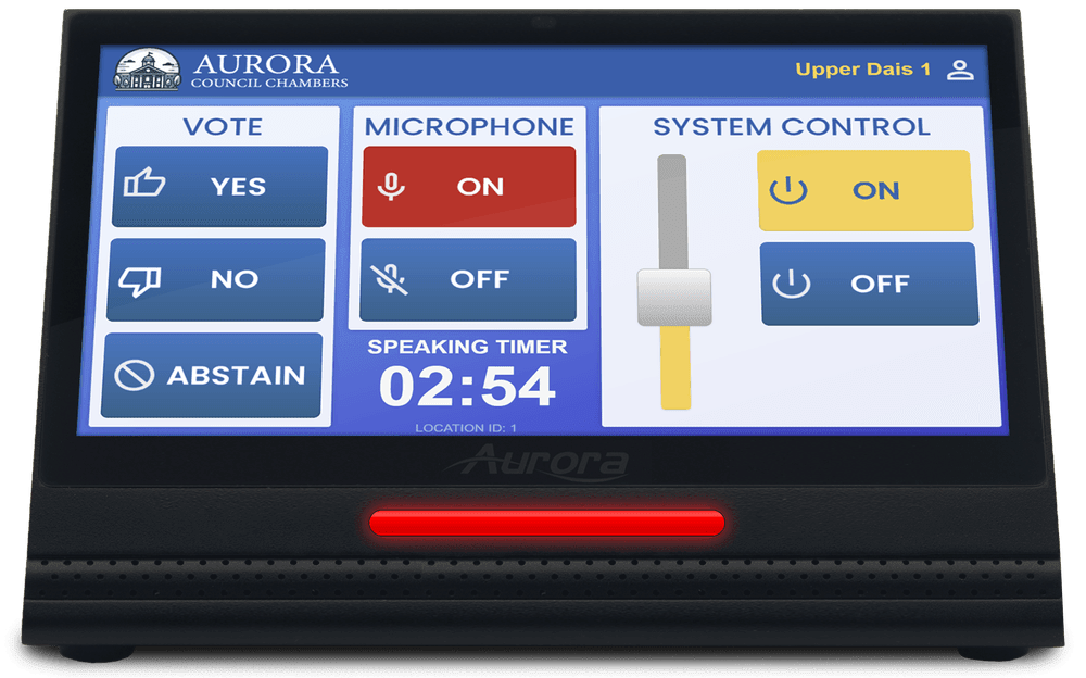 Aurora RXT-6DV kontrollpanel