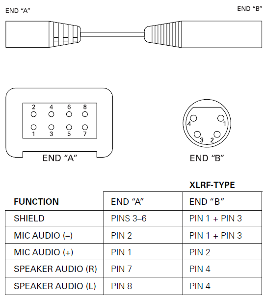 Audio-Technica BPHS1-XF4 headset sort