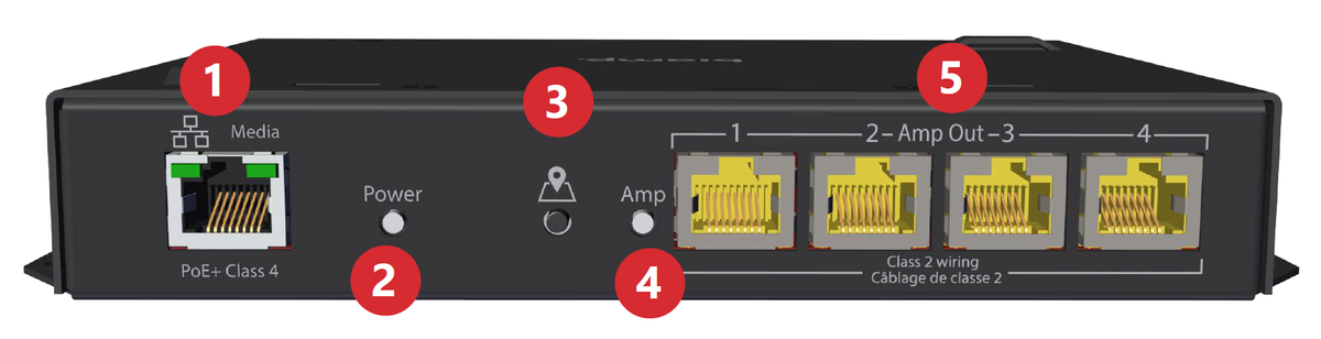 Devio UCX 4-kanals PoE+ forsterker
