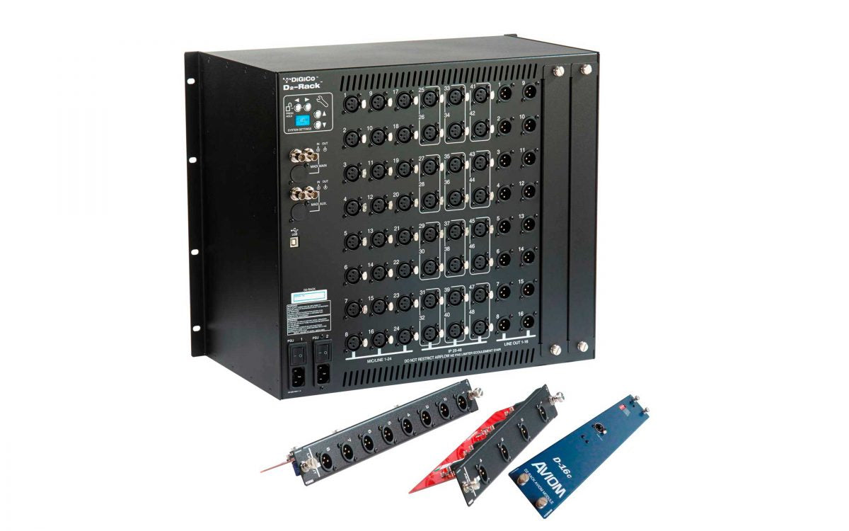DiGiCo MOD-D2R-AES-O modul