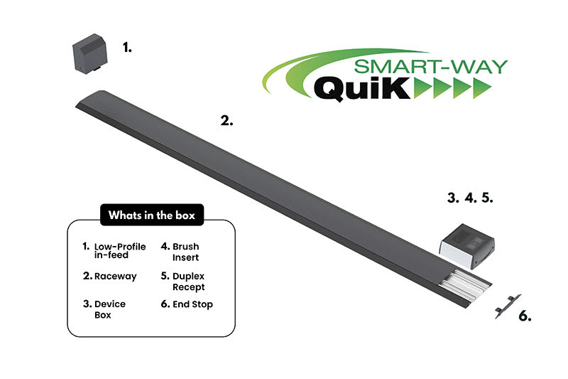 FSR SW-QUIK6-SLT kabelkanalsystem