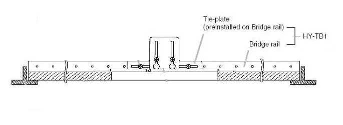 TOA HY-TB1 monteringsskinne