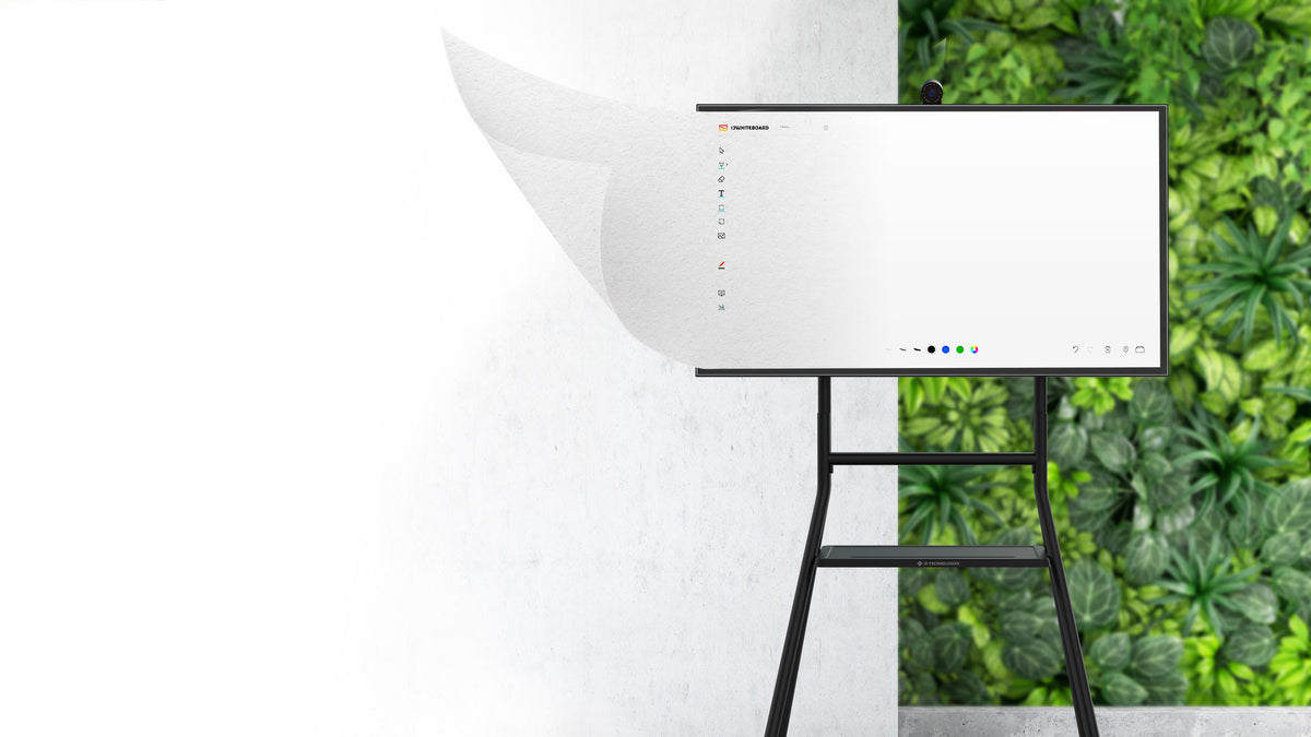 i3Connect i3SIXTY-3 interaktiv skjerm
