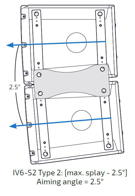 Biamp Splay Bracket Type 2 feste