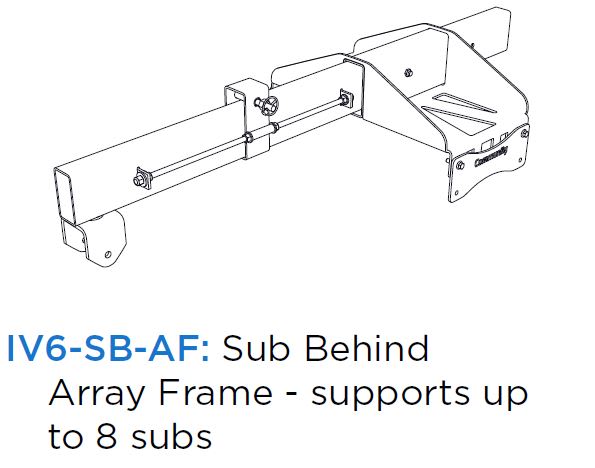 Biamp Community IV6-SB subwoofer sort