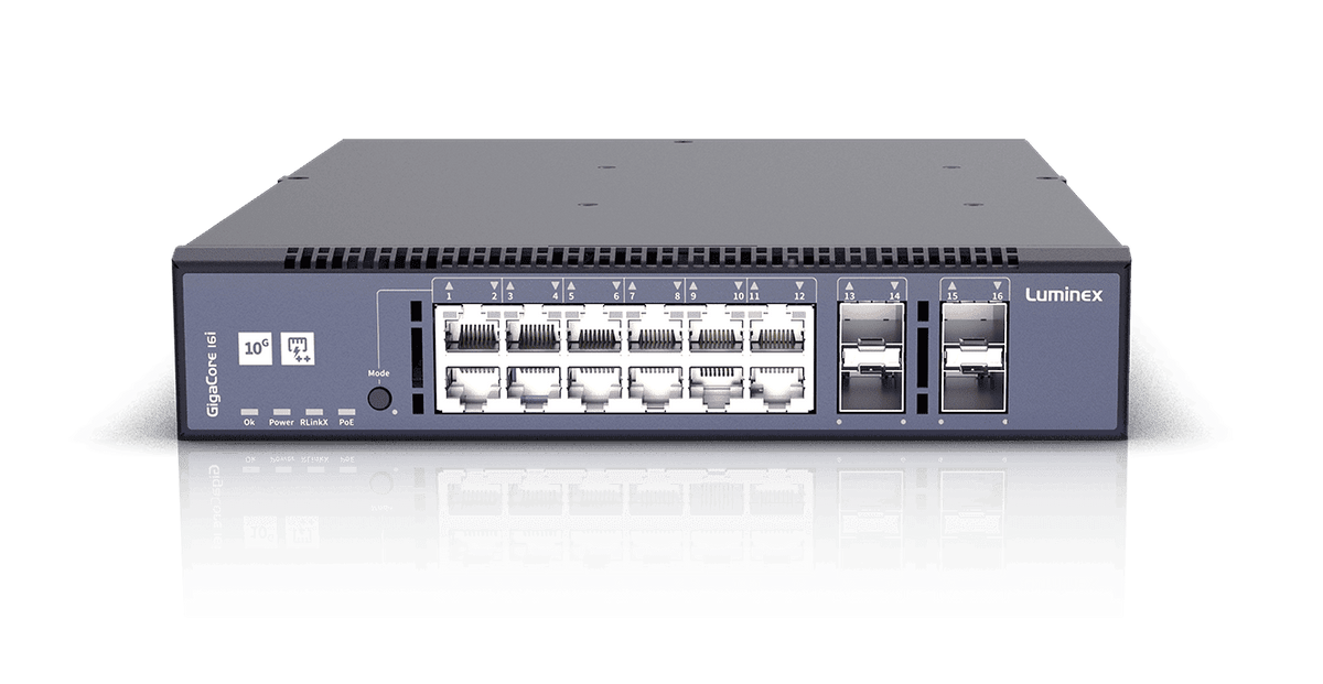 GigaCore 16i, SFP+, AVB, PoE++