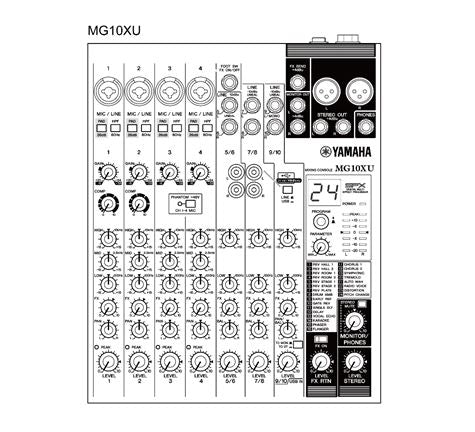 Yamaha MG10XU mixer
