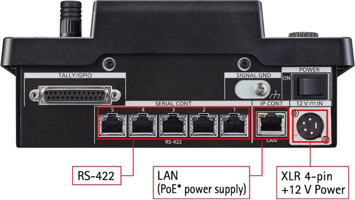 Panasonic AW-RP60GJ fjernkontroller