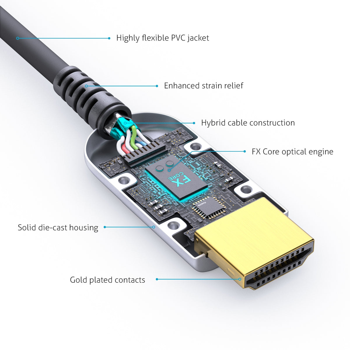 PureLink FX-I350 HDMI-kabel