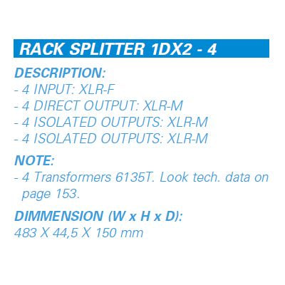 Splitter,rack 1U,1inn/3ut x4, 1DX2-4