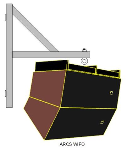 Scandec WIFO brakett