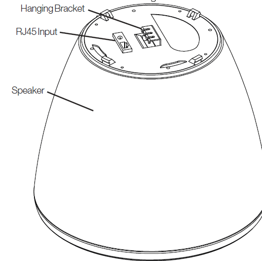 SoundTube RS62-EZ Dante høyttaler