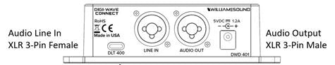 DigiDock for DW4, 1xDLT400, med bord/vegg/tak brakett