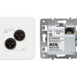 RDL RN02M – Mic/Dante Interface 0x2 White/Black