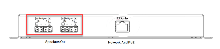 Biamp POE-90W switch