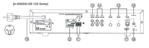 TOA A-2240DD mikseforsterker sort