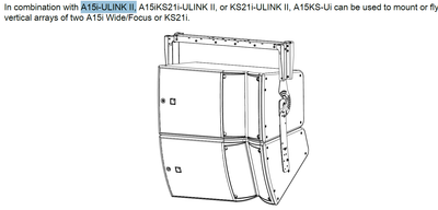 L-Acoustics A15i ULINK II feste
