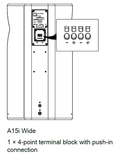 L-Acoustics A15i-WIDE installasjonshøyttaler sort