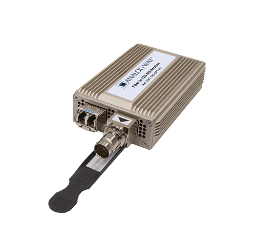 Analog Way EXT-12G-OPT fiber-mottaker