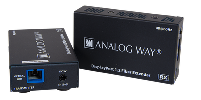 Analog Way EXT-DP12-OPT fiberekstender