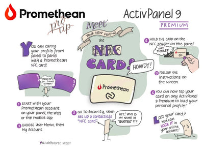 Promethean AP9 Premium NFC kort