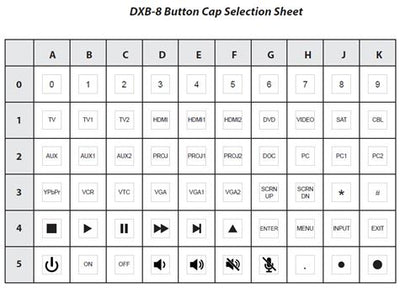 Aurora DXB-8-W kontrollpanel