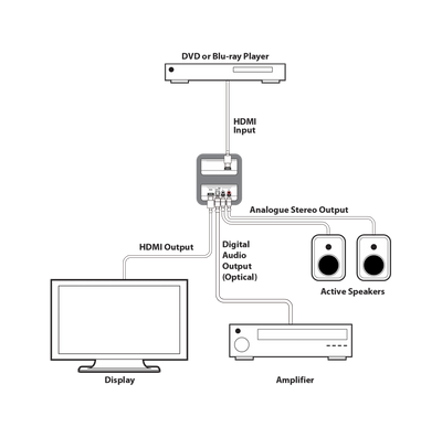CYP AU-11CD de-embedder