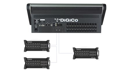 DiGiCo S21 STAGE 48 mixer