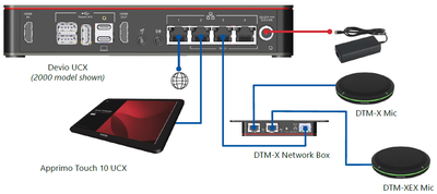 Utvidelse beamtracking bordmic til Devio UCX sort