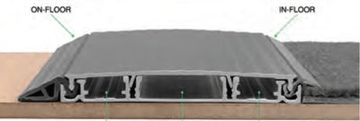 FSR SW-T72-SLT gulvkanal