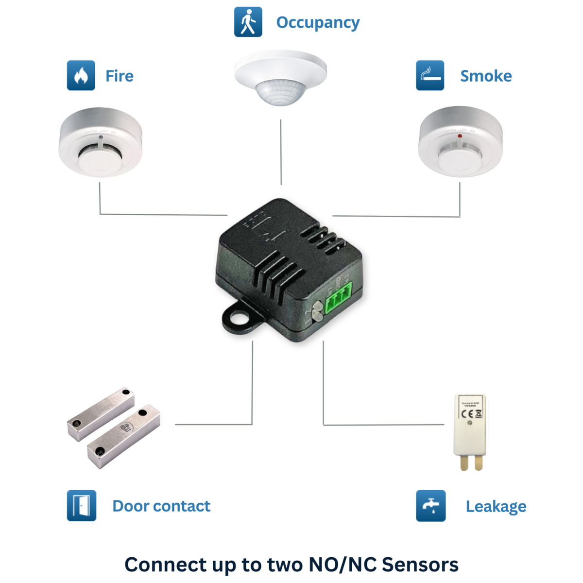 Gude Systems GUD-7207 signalsensor