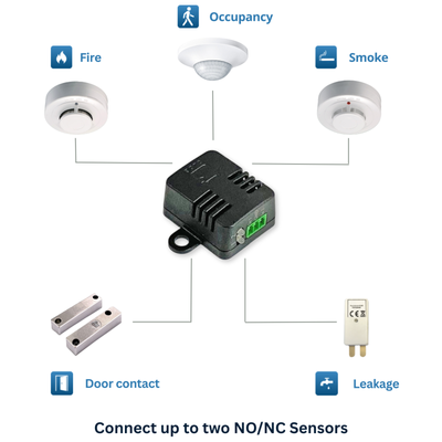 Gude Systems GUD-7207 signalsensor