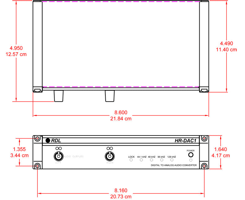 RDL HR-DAC1 D/A-konvertar