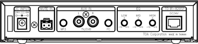 TOA IR-802T infrarød trådløs tuner sort