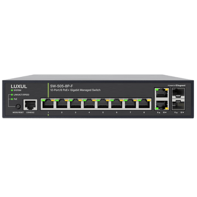 Luxul SW-505-8P-F switch