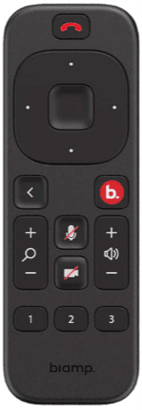 Biamp MAX Connect videokonferanse