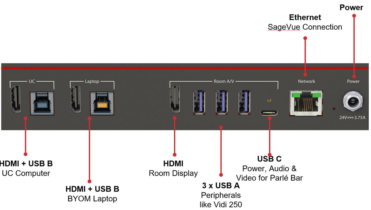 Biamp MPX-100 AV-svitsj