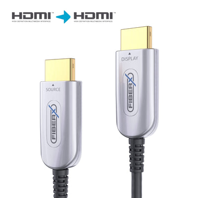 PureLink FX-I350-060 HDMI-kabel