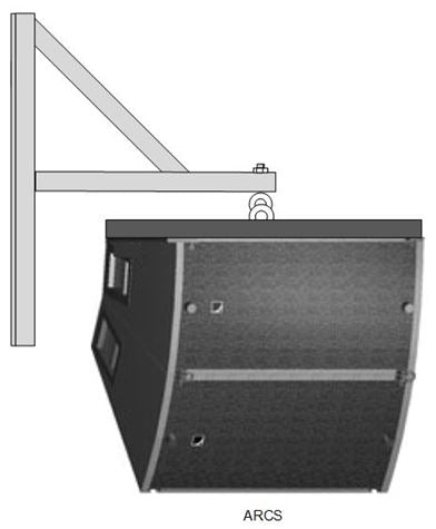 Scandec SC-ARCS veggfeste