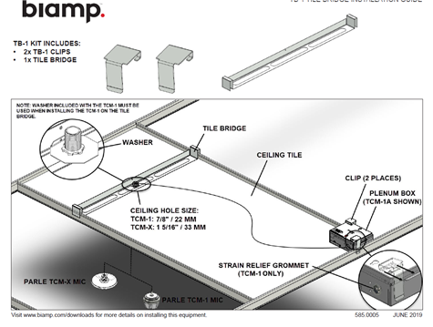 Biamp Tesira TB-1 feste