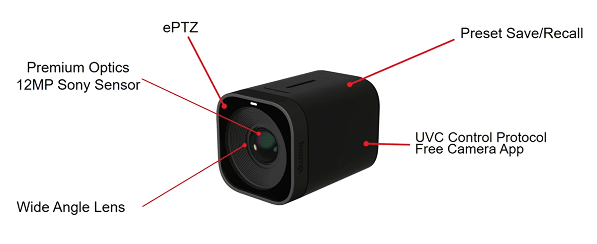 Biamp Vidi 250 videokonferanse-kamera
