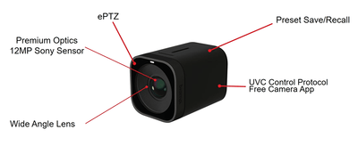 Biamp Vidi 250 videokonferanse-kamera