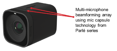 Biamp Vidi 250 videokonferanse-kamera